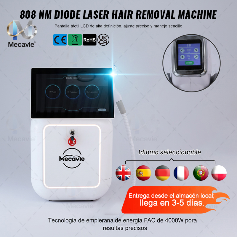 Video Hair Care - Mecavie 2026 Rimozione Peli Indolore e
