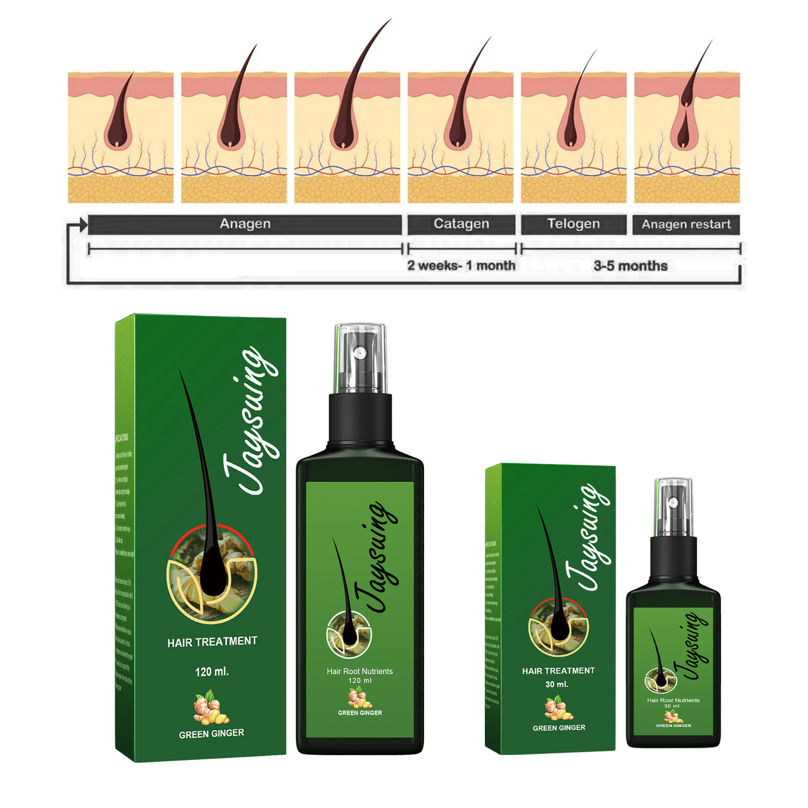 Spray per la crescita rapida d - Hair Care Hair Serum recensione e prezzo