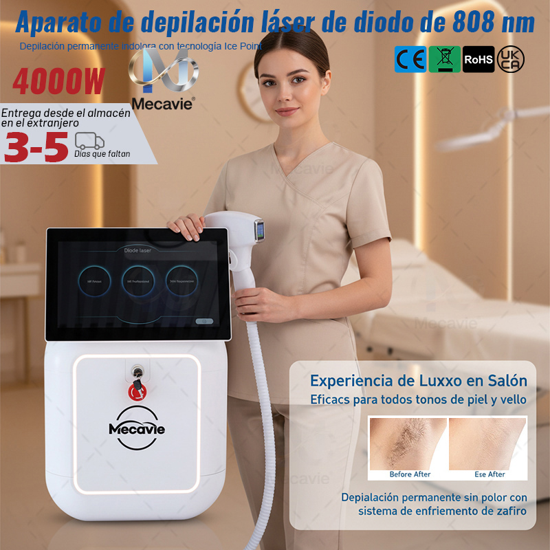 Mecavie 2026 Rimozione Peli In - Video Hair Care recensione e prezzo