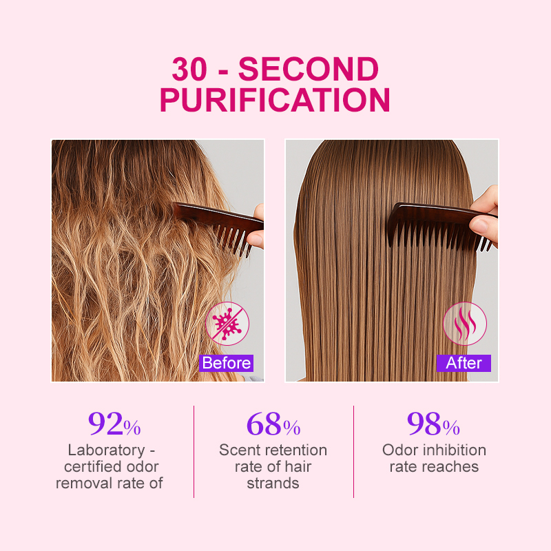 PURC PURC Parrucca Fragranza S - Hair Care Vitamin E recensione e prezzo