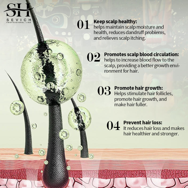 Set Olio per la Crescita dei C - Hair Care India recensione e prezzo